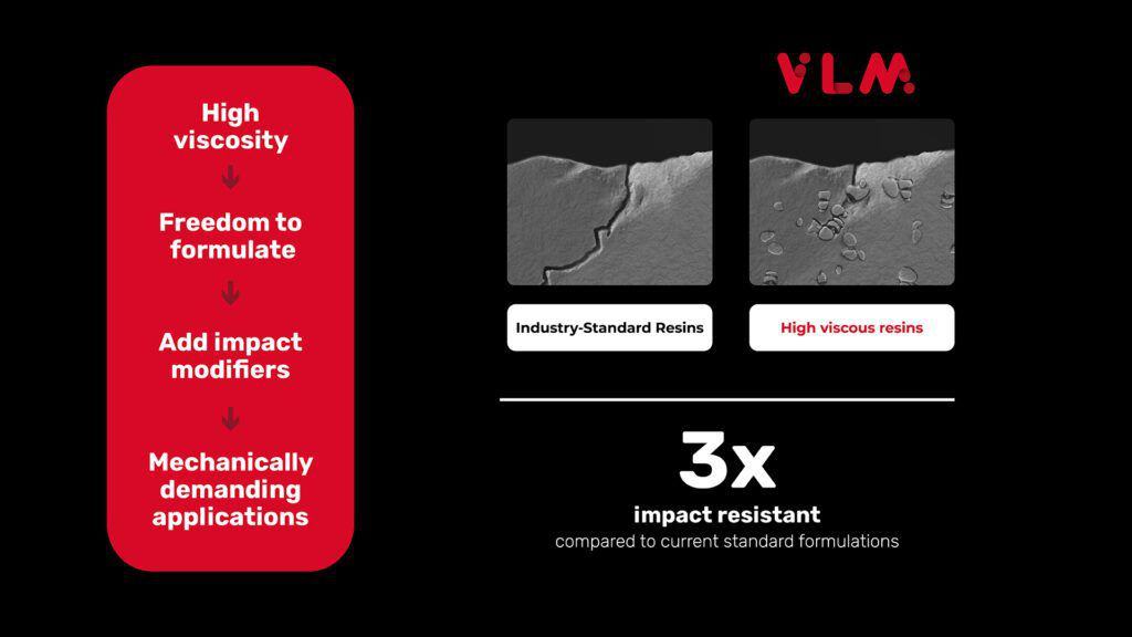 BCND presenta Viscous Lithography Manufacturing resistencia BCND presenta Viscous Lithography Manufacturing resistencia